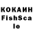 КЕТАМИН ketamine Unic Win